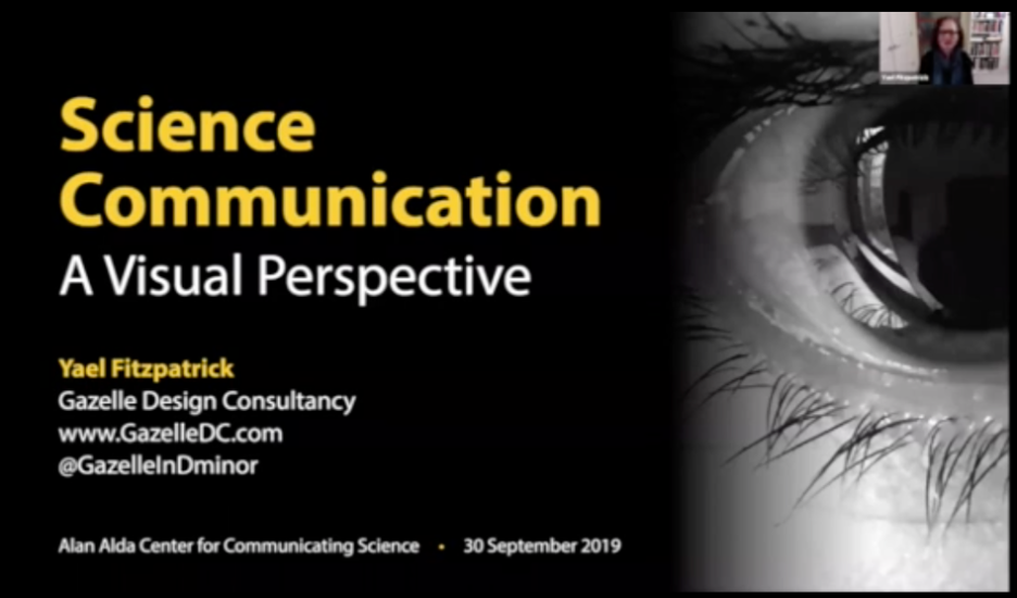title slide; Science Communication: A Visual Perspective