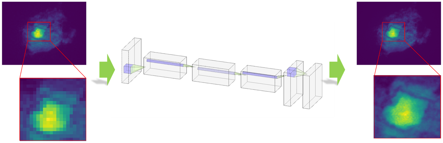 Xray Imaging