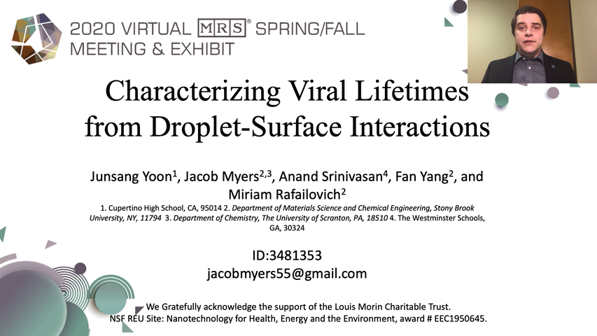 Characterizing Viral Lifetimes from Droplet-Surface Interactions