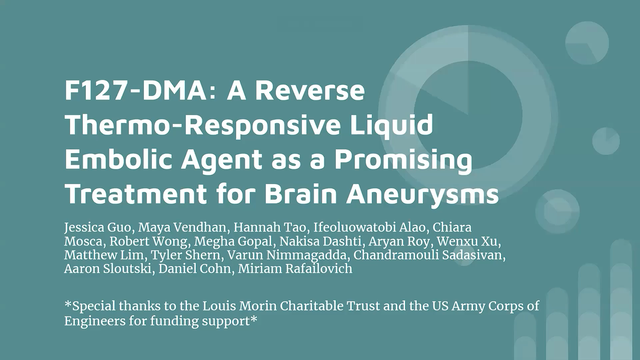 F127-DMA - A Reverse Thermo-Responsive Liquid Embolic Agent as a Promising Treatment for Brain Aneurysms