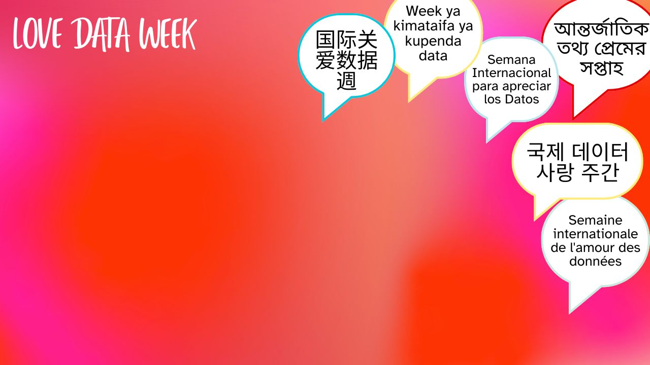 Pink ombre Zoom background that reads "Love Data Week" with multiple thought bubbles with foreign langauges