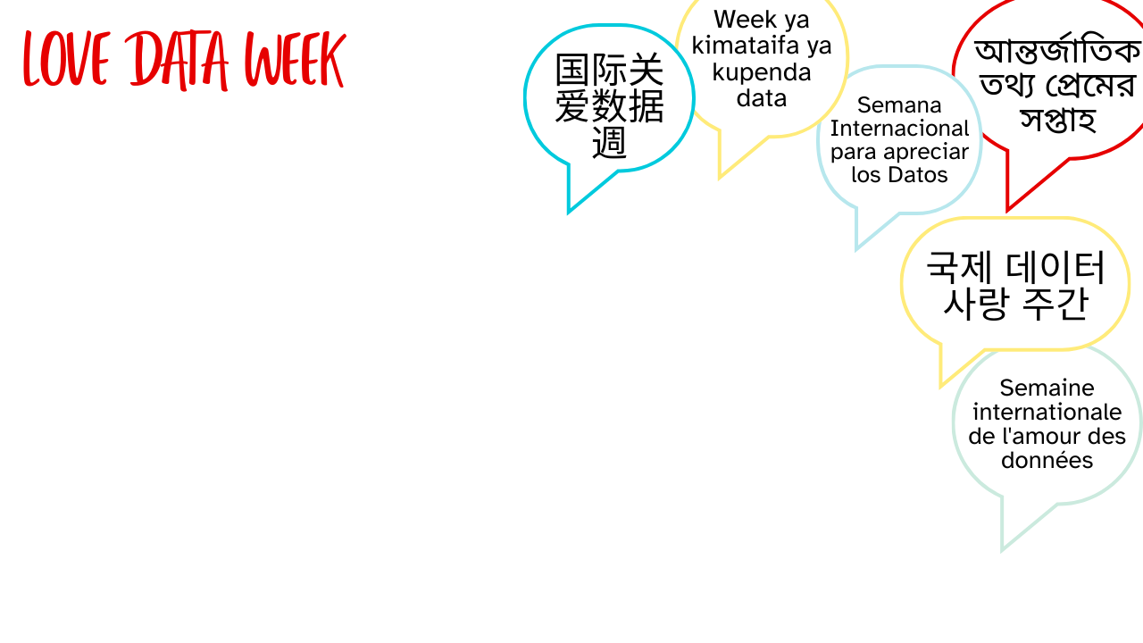 White Zoom background that reads "Love Data Week" with multiple thought bubbles with foreign langauges