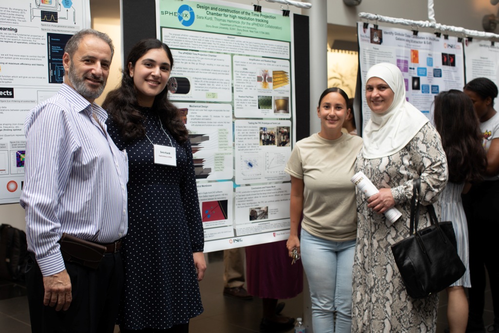 TPC at the Poster Session, 2019