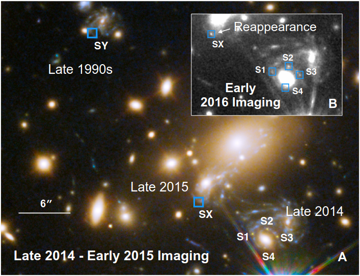 supernova refsdal images